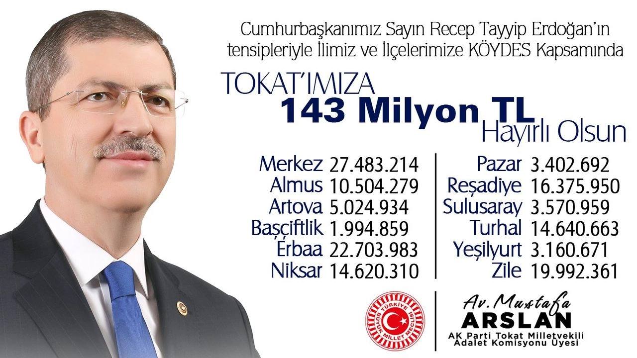 Tokat ve köylerine altyapı için 143 milyon TL bütçe!