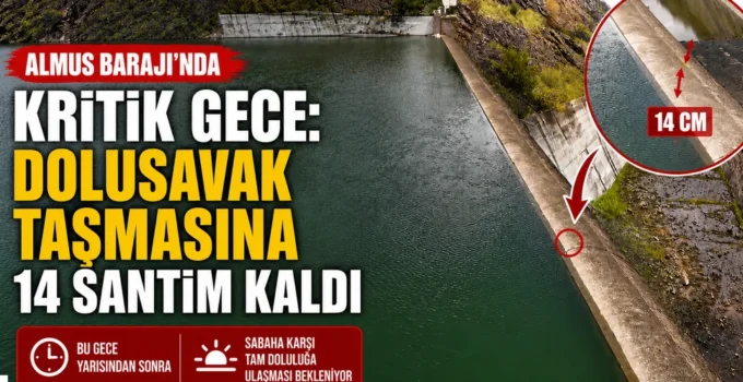 Almus Barajı’nda Dolusavak Taşmasına 14 Santim Kaldı