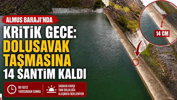 Almus Barajı’nda Dolusavak Taşmasına 14 Santim Kaldı